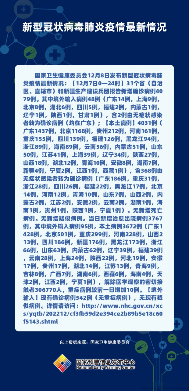 关于新冠病毒最新科技产品介绍，最新动态与高科技产品解析
