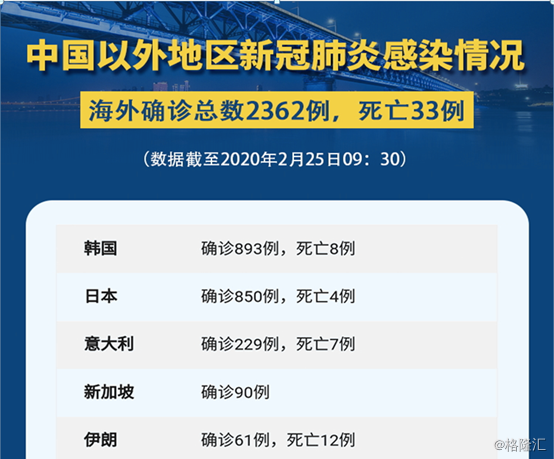 青岛疫情最新感染人数及应对指南，初学者与进阶用户的必备参考