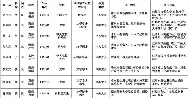 产品展示 第108页