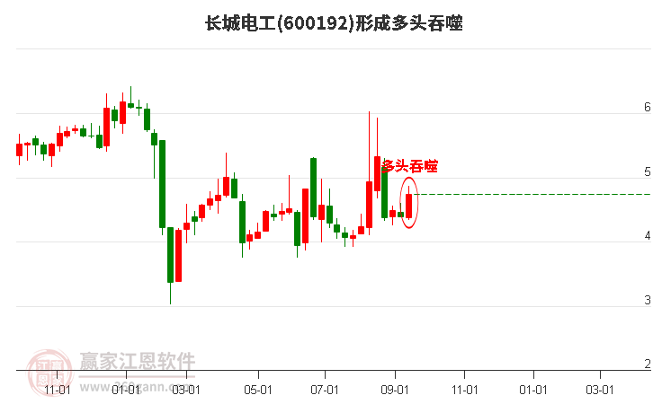 小型冷库设计 第108页