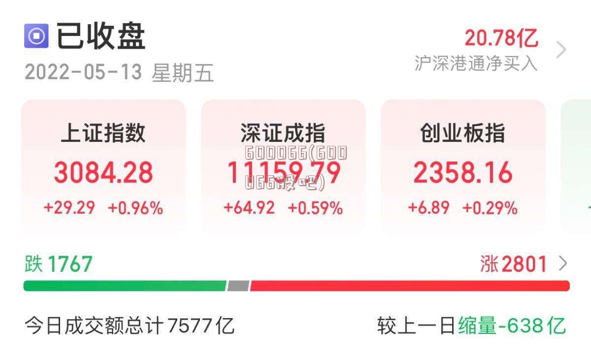 600066股票，股市中的友情与陪伴的温馨故事