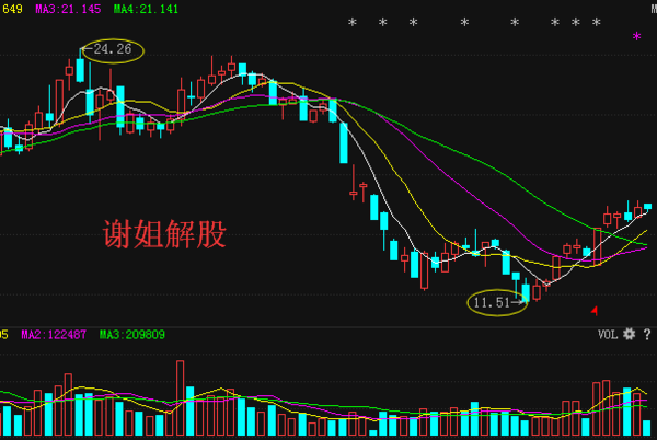 揭秘科技前沿,未来高科技产品重塑者——揭秘300205最新动态介绍