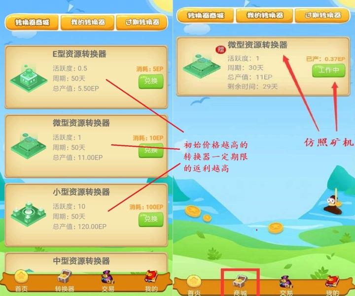 环保币实时行情分析与市场趋势预测