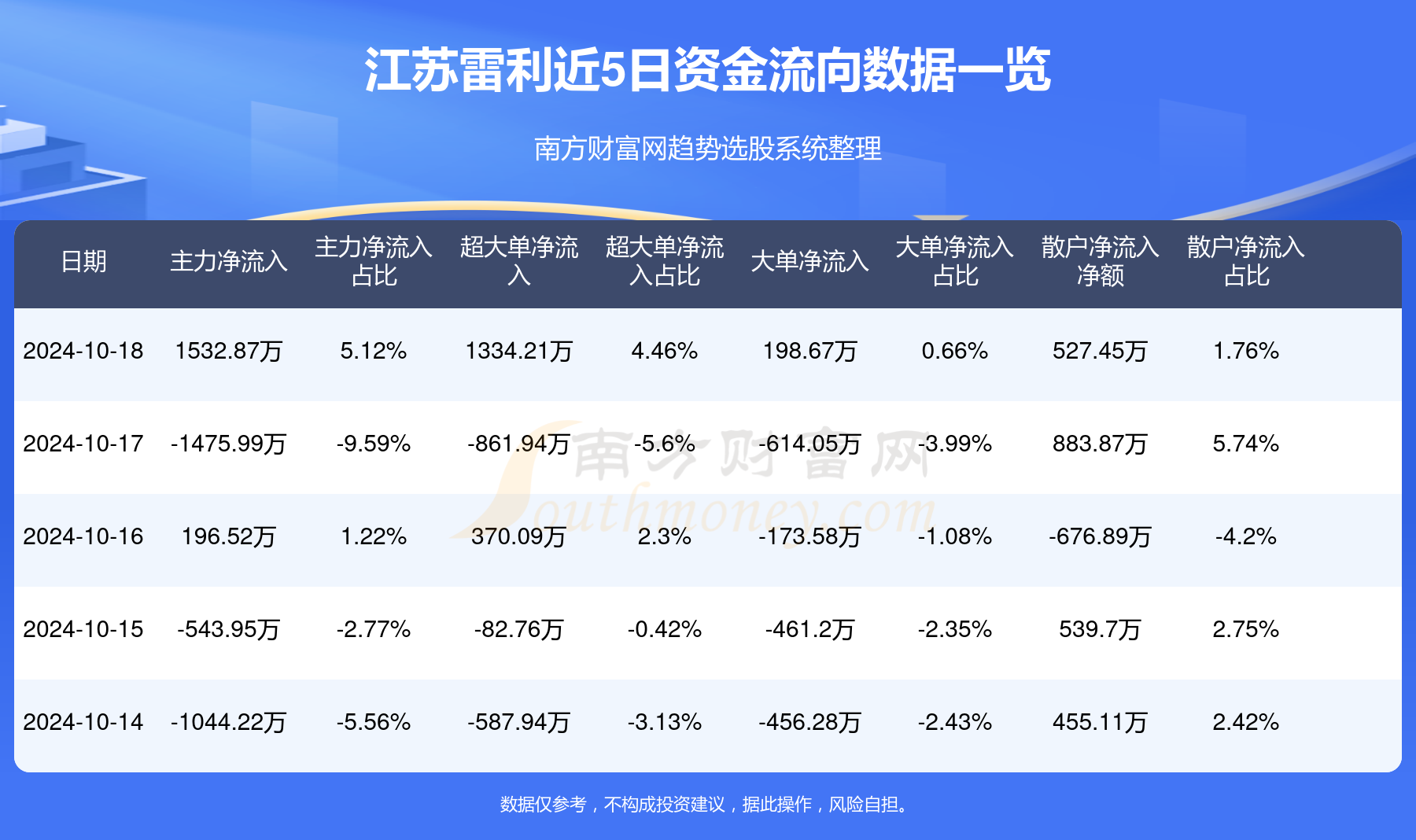 江苏雷利上市交易揭秘，市场动向与前景展望🚀📈