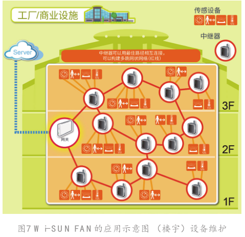 最新技术动态引领未来科技潮流的革新趋势