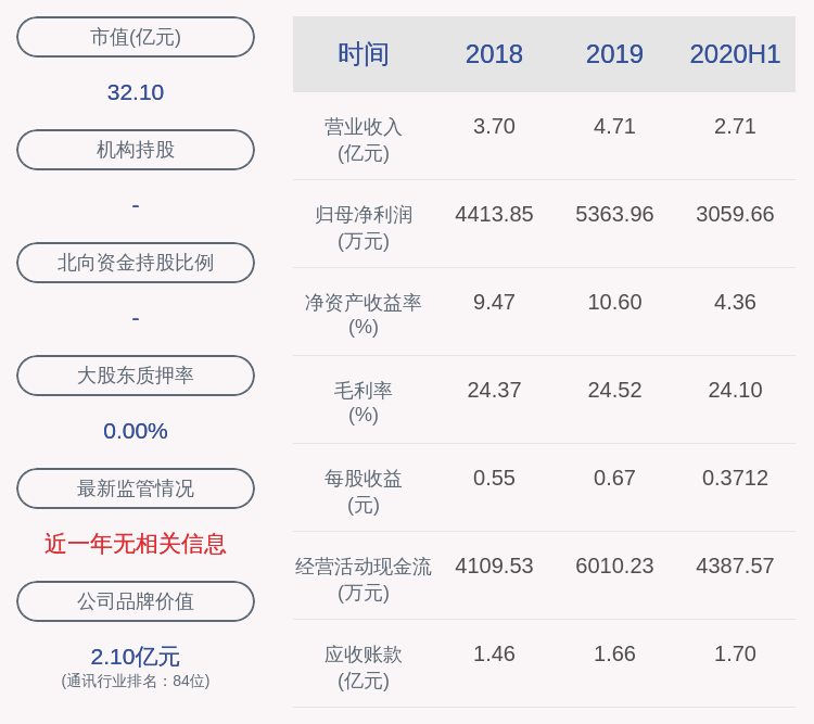 神宇股份资讯揭秘，探究其价值与影响力