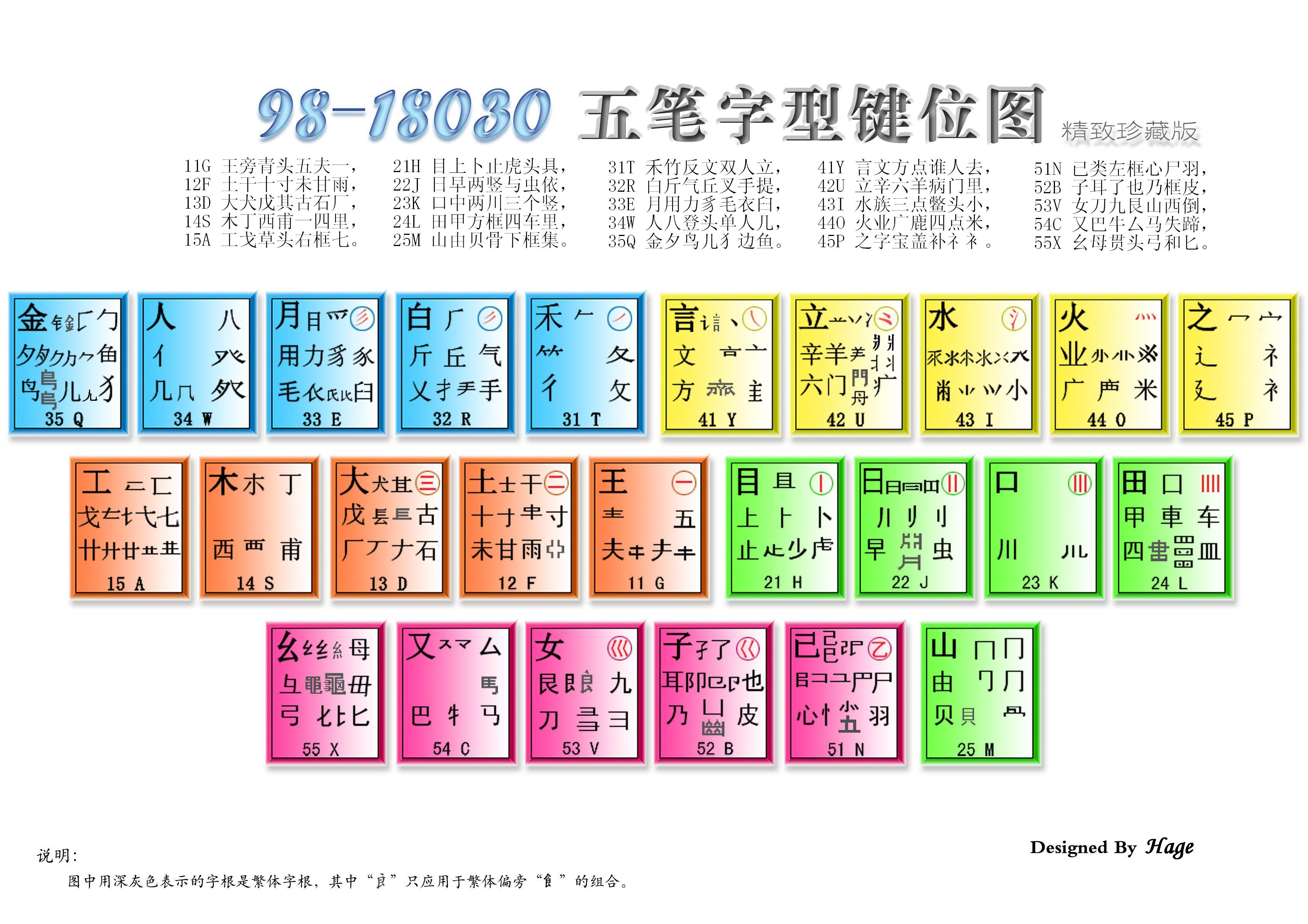 五笔字根表最新与心灵觉醒的自然美景探索之旅