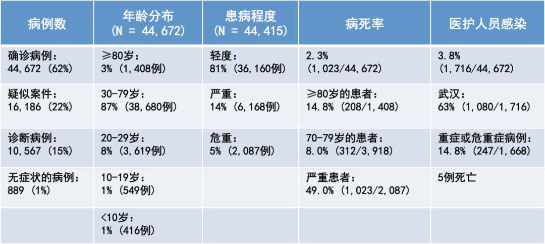 超过7万例事件的深度解析与最新统计报告