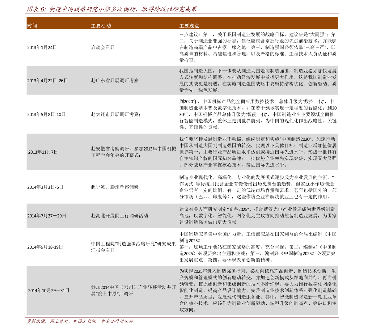 燕达养老院价格表详解及费用概览