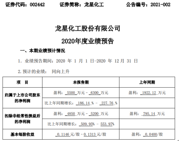 新闻中心 第88页