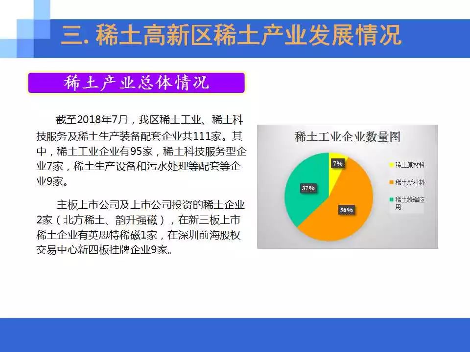 稀土行情动态深度分析与展望，最新趋势及未来展望