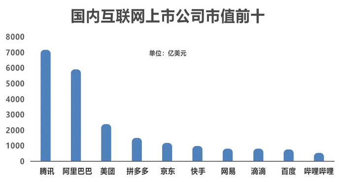 上市网络公司的成功之路,策略、挑战与前景展望