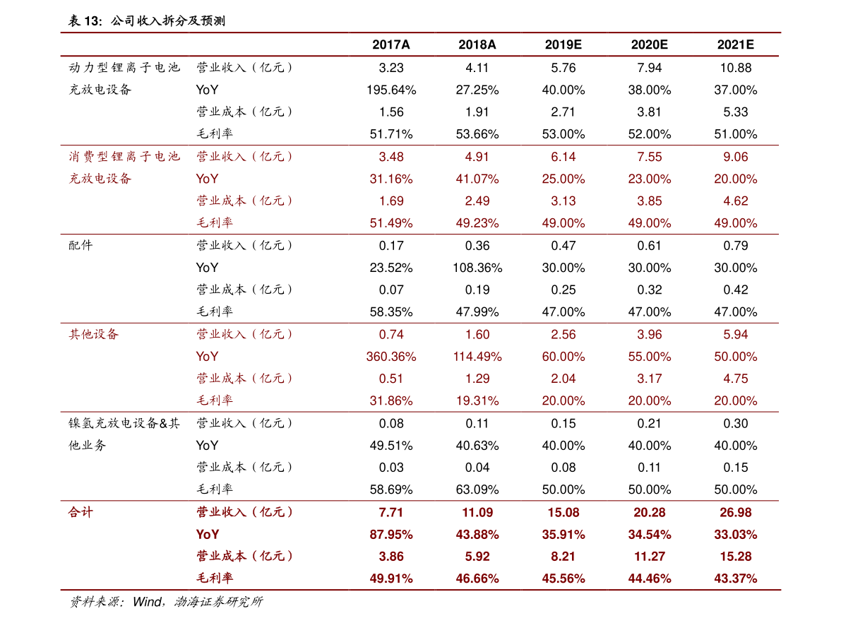 掌握未来科技脉搏,600185股票行情与前沿科技融合展望