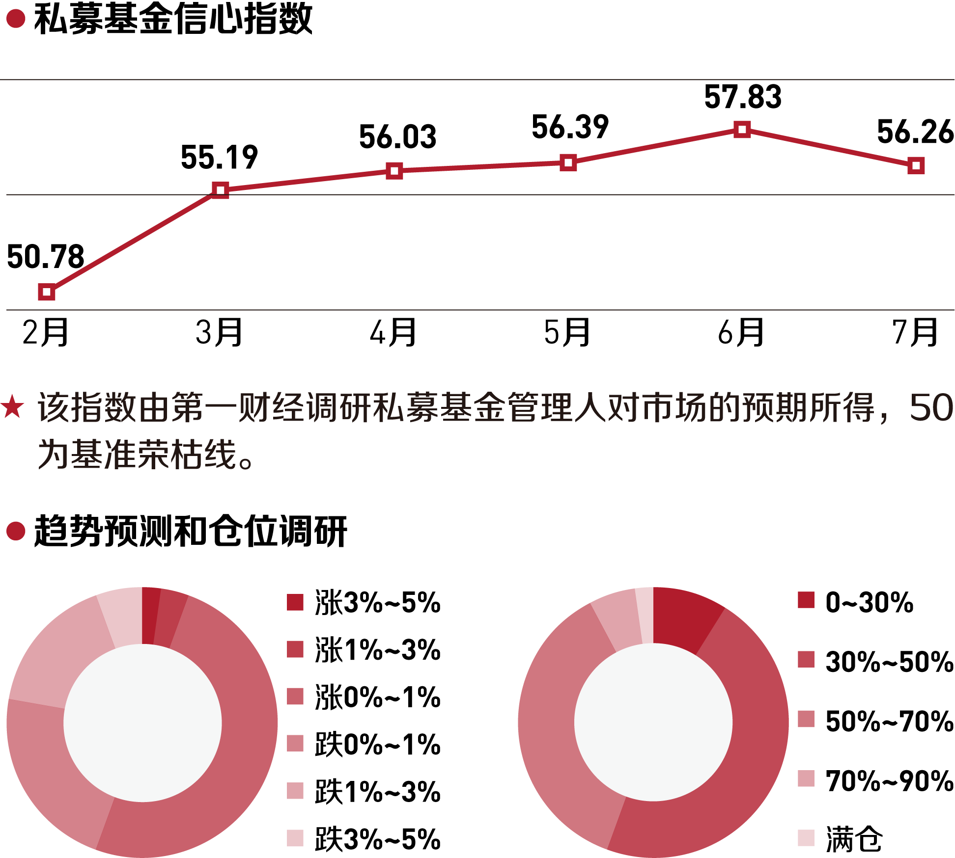 私募基金行情,背景、事件与地位的深度解析