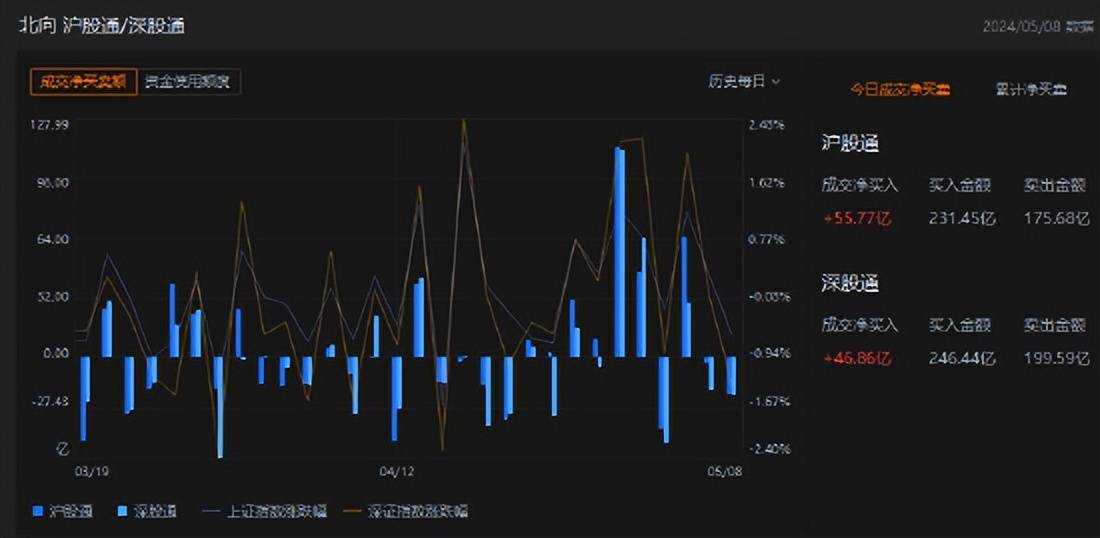 行情中心和讯网，国内最全面的投资必备指南