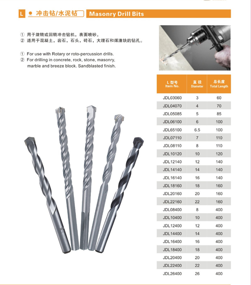 新闻中心 第84页