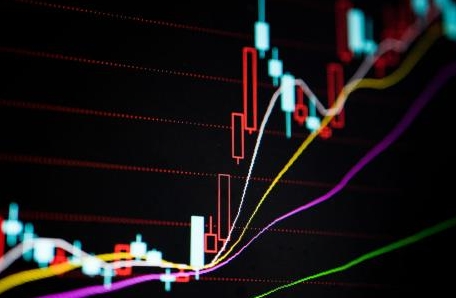 股票K线与科技前沿,新时代的投资指南