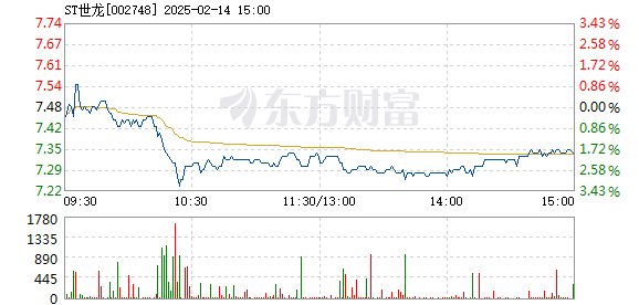 实验行业冷库 第77页