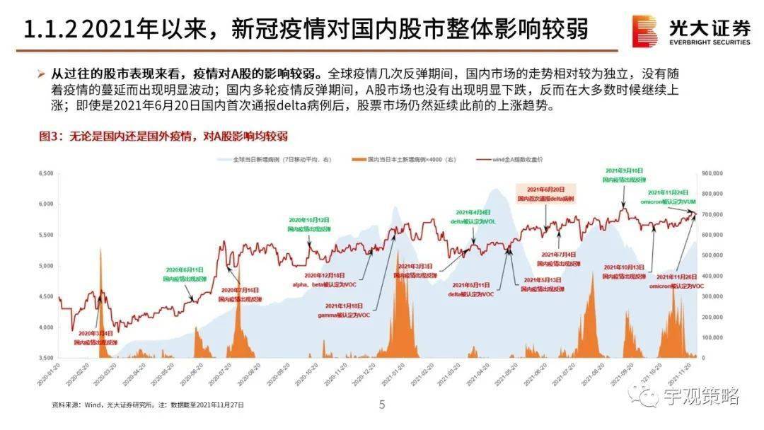 中国疫情出现新波动,😷 中国疫情出现新波动?我们该如何应对?💪