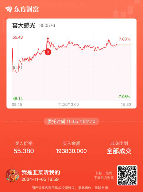 容大感光股票,成为投资者新宠的潜力之选