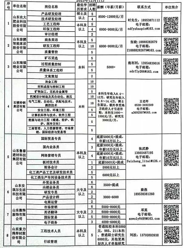 新闻中心 第79页