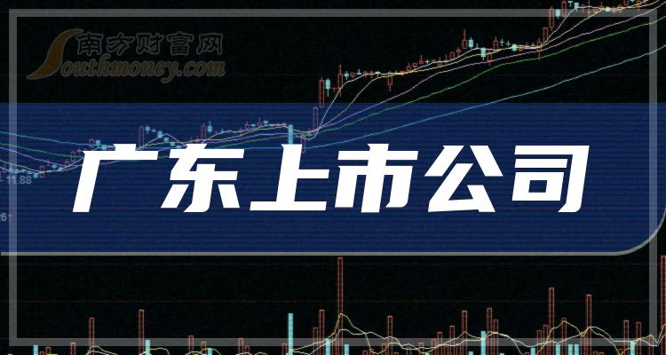 广东上市公司名单概览