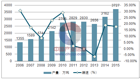 小型冷库设计 第73页