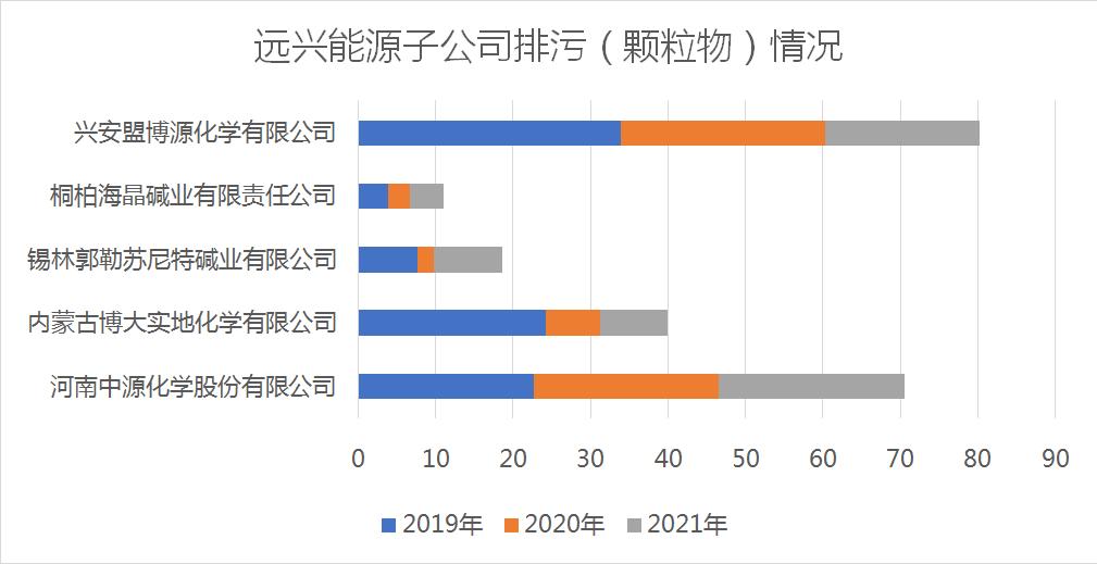 上市公司环境信息披露指南，变革之力与自信之旅