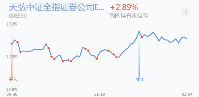 欧股行情,时代风云下的市场变迁