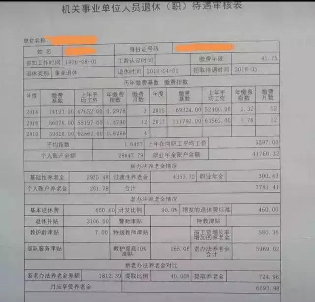 新疆退休金最新动态，科技智能引领未来退休生活