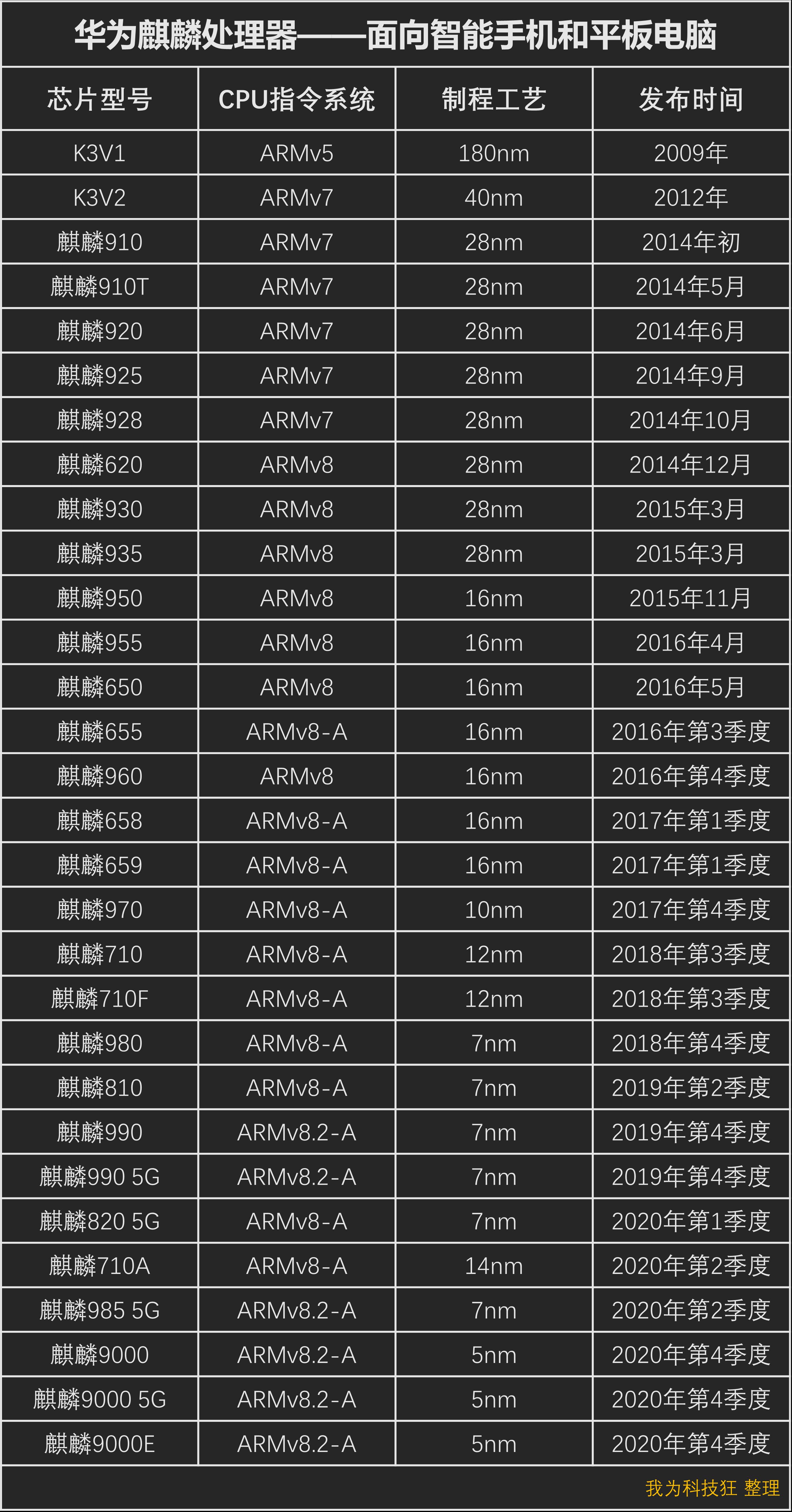 OPPO最新款手机揭秘，科技与时尚的完美结合，究竟是哪一款？