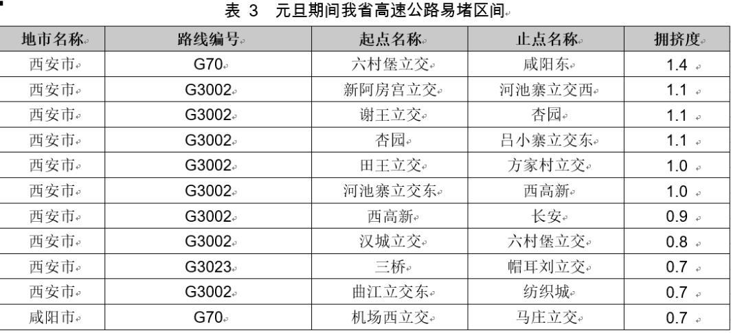 最新兴平，自然美景的探索之旅