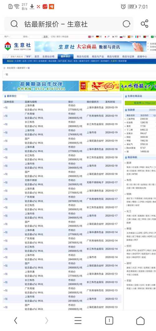 最新钴价动态，背景、影响及在特定时代的地位分析