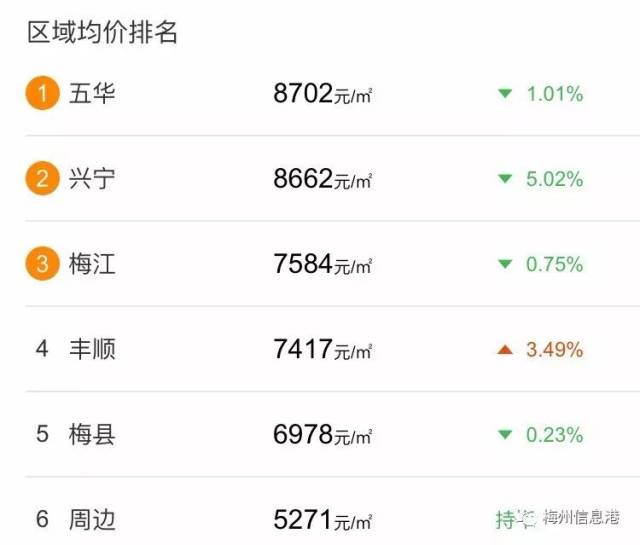 兴宁最新房价揭秘，背后的秘密与温馨故事回顾