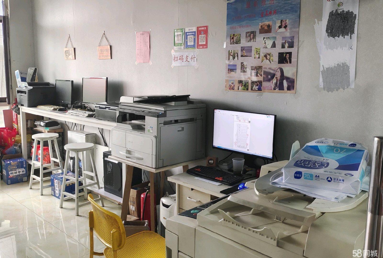 最新大学复印店转让,变化中的机遇与成长起点