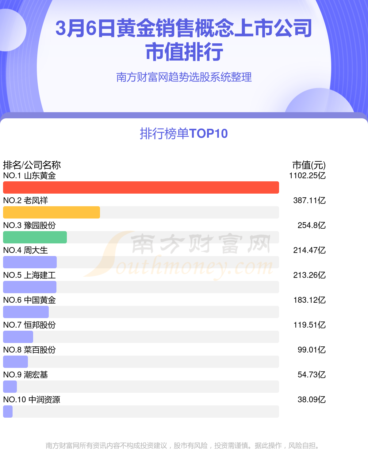 2024昵称最新版，小城的温馨日常时光