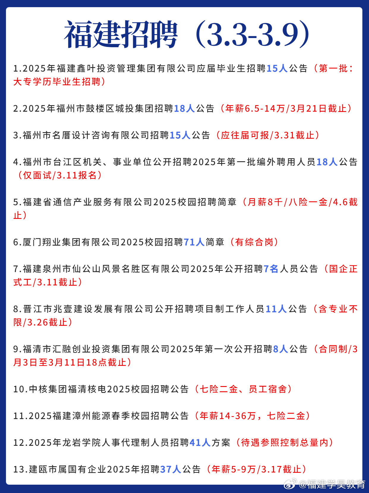 实验行业冷库 第56页