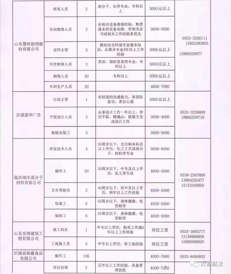 吴家山最新招聘信息，启程探索自然美景之旅的职场机遇