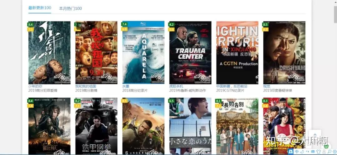 光影交织时代,最新电影免费在线观看网站