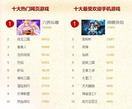 新闻中心 第55页