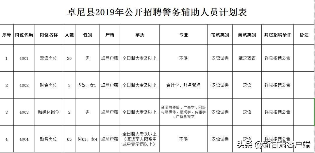 酒泉最新招聘信息全解析及在线求职指南
