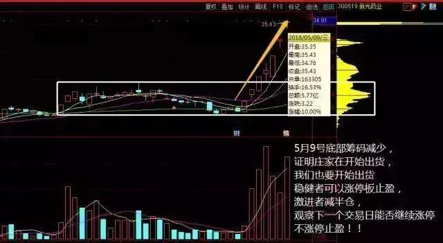 新光药业最新动态与温馨日常更新