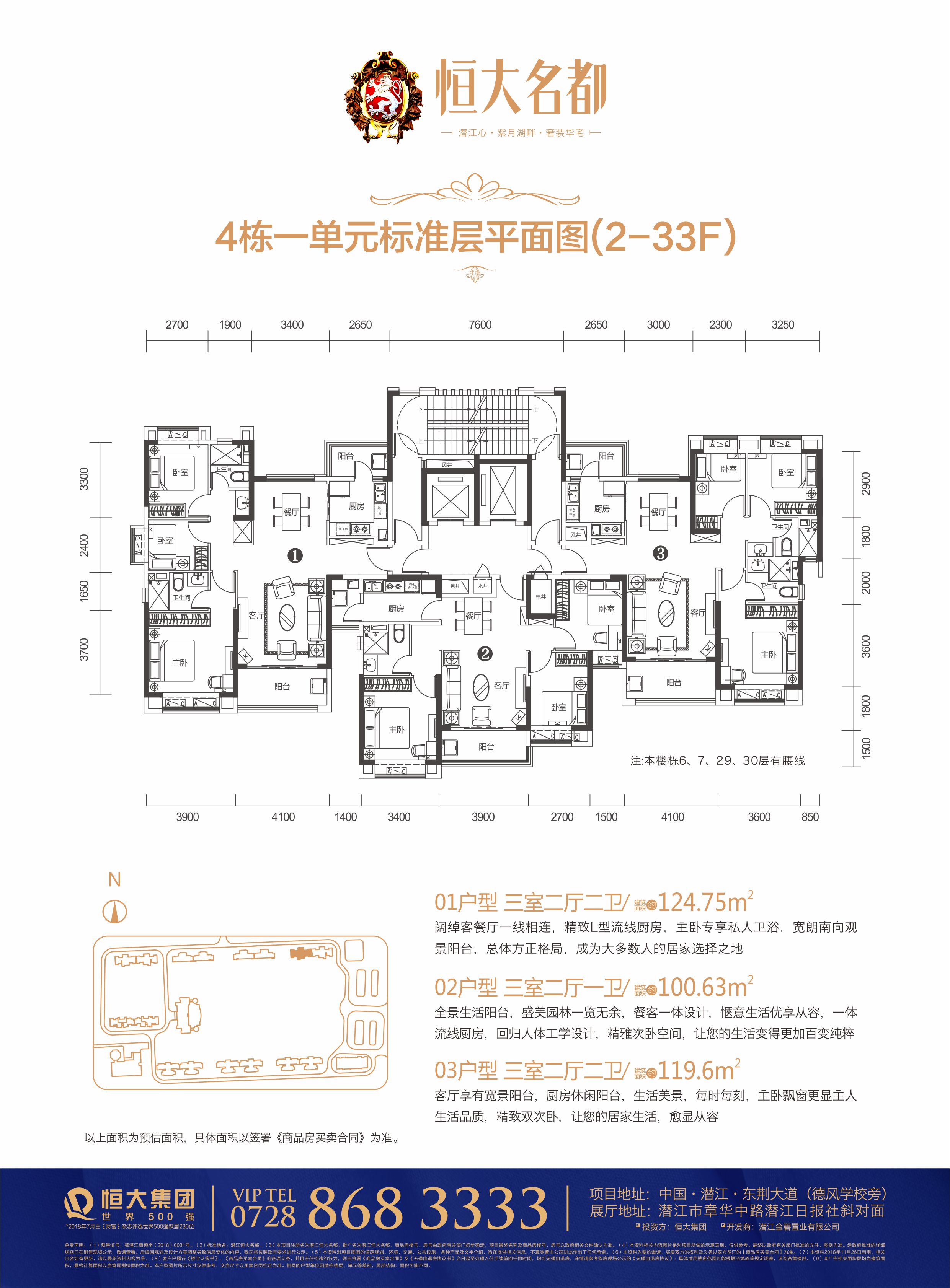 漯河恒大名都最新房价信息，置业首选！