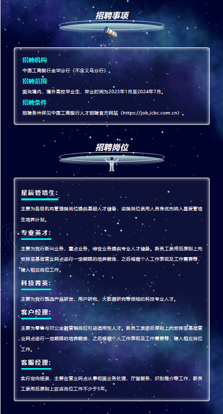 金华人才网最新招聘，时代脉搏与人才舞台的交汇点