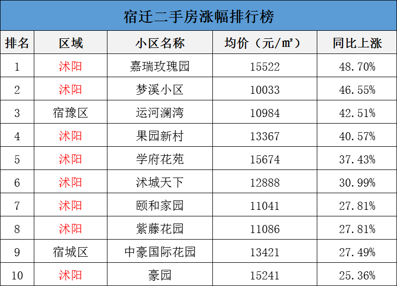 小型冷库设计 第14页