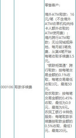 银行取钱最新体验,小巷中的秘密宝藏探寻