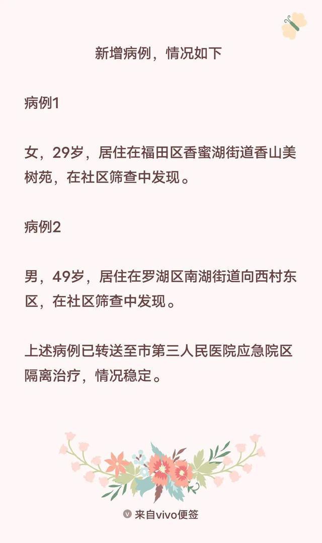 福田最新病例揭秘，小巷深处的未知宝藏