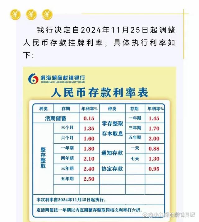 最新规定利率，理财新篇章开启！