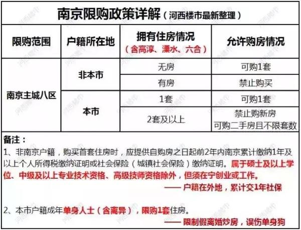 时代背景下的税收变革,最新纳税证明及其影响
